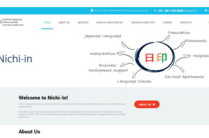 Nichi-In Industrial Support